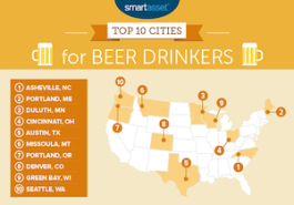 Beer map