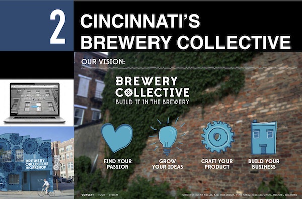 Another DAAP team's vision for the Cincinnati Brewery District