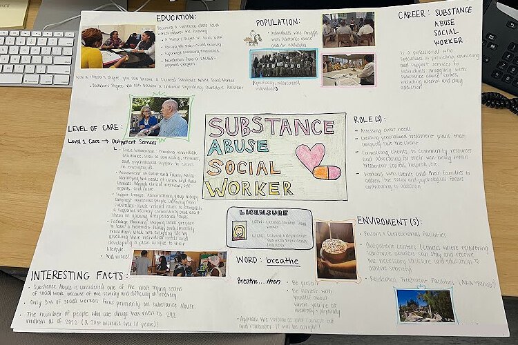 An addictions social worker vision board from a Reading high school student.