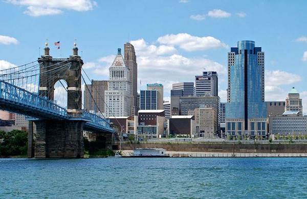 World's Most Competitive Cities