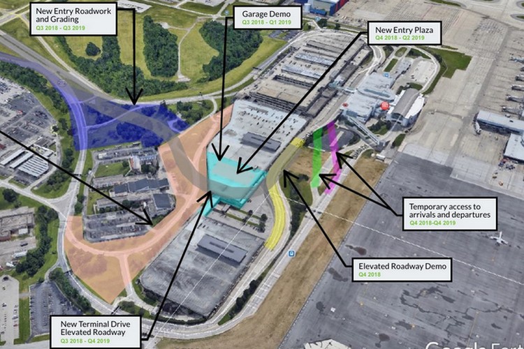 An overview map of the CVG grounds, with details on specifics related to the current project work.