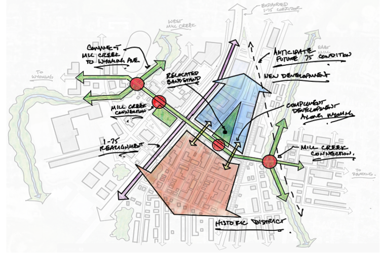 A sketch architect and property owner Todd Snapp did to illustrate connectivity possibilities around Lockland's historic district.