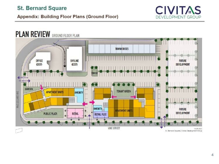 A preliminary rendering of the St. Bernard Square proposed development.